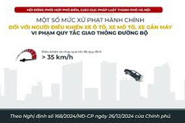 Video tuyên truyền pháp luật