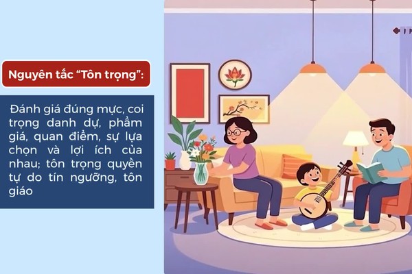 Hãy ứng xử văn minh trong chính gia đình mình