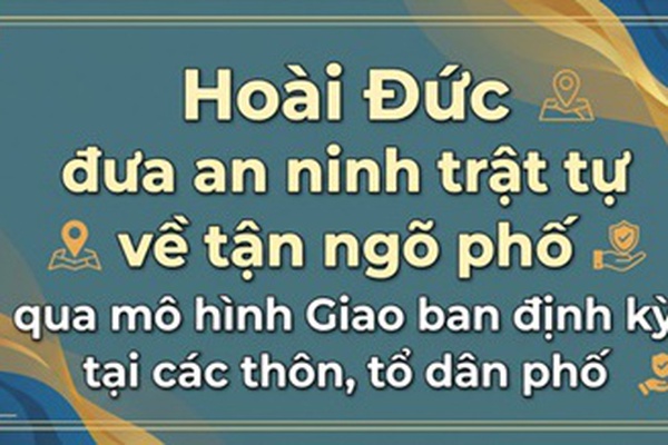 Hoài Đức đưa an ninh trật tự về ngõ phố qua mô hình “Giao ban định kỳ tại các thôn, tổ dân phố”