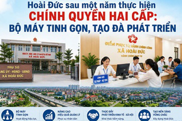 Hoài Đức sau một năm thực hiện chính quyền hai cấp: Bộ máy tinh gọn, tạo đà phát triển