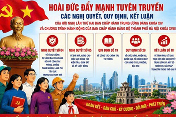 Hoài Đức đẩy mạnh tuyên truyền thực hiện các Nghị quyết, Quy định, Kết luận của Trung ương khóa XIV và chương trình hành động của Thành phố Hà Nội