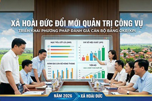 Làm thật, đo thật, xếp loại thật - Hoài Đức áp dụng OKR/KPI trong đánh giá cán bộ hằng tháng