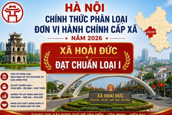 Hà Nội chính thức phân loại đơn vị hành chính cấp xã năm 2026 - Xã Hoài Đức đạt chuẩn loại I