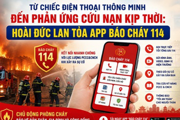 Từ chiếc điện thoại thông minh đến phản ứng cứu nạn kịp thời: Hoài Đức lan tỏa app Báo cháy 114