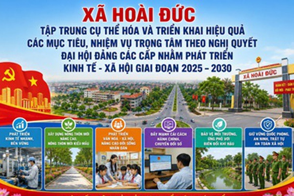 Hoài Đức cụ thể hóa và triển khai các mục tiêu, nhiệm vụ trọng tâm theo Nghị quyết Đại Hội Đảng các cấp nhằm phát triển kinh tế - xã hội giai đoạn 2025 – 2030