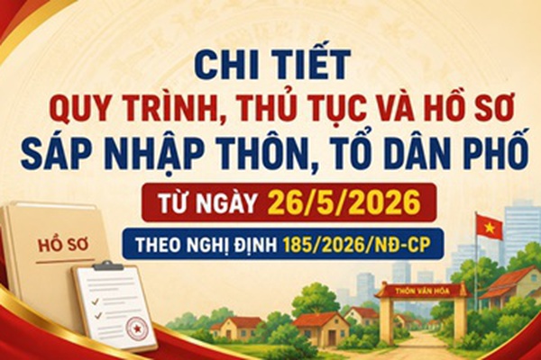 Chi tiết quy trình, thủ tục và hồ sơ sáp nhập thôn, tổ dân phố từ ngày 26/5/2026 theo Nghị định 185/2026/NĐ-CP