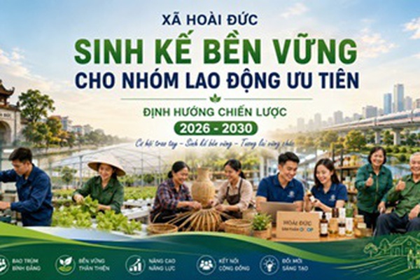 Sinh kế bền vững cho nhóm lao động ưu tiên tại xã Hoài Đức: Định hướng chiến lược 2026 – 2030