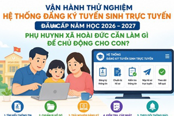 Vận hành thử nghiệm hệ thống đăng ký tuyển sinh trực tuyến đầu cấp năm học 2026 – 2027:  Phụ huynh xã Hoài Đức cần làm gì để chủ động cho con?