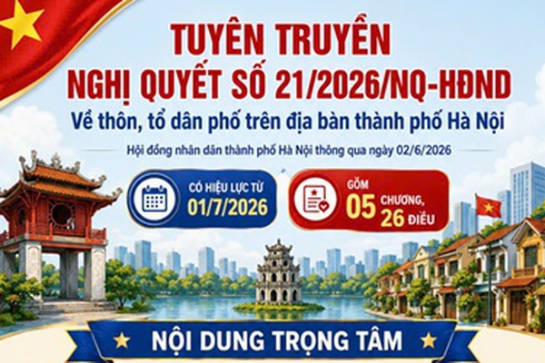 Nghị quyết số 21/2026/NQ-HĐND Thành Phố Hà Nội - Đột phá quản trị cơ sở, mở rộng dân chủ và nâng cao chất lượng cán bộ Thủ đô