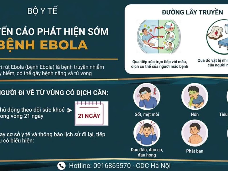 Khuyến cáo phát hiện sớm bệnh Ebola