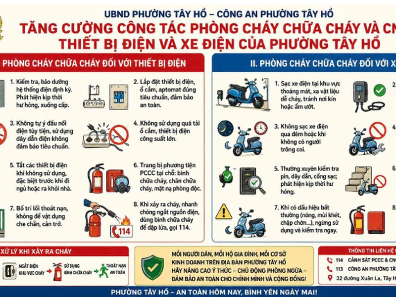 Phường Tây Hồ tăng cường tuyên truyền phòng cháy chữa cháy đối với thiết bị điện và xe điện