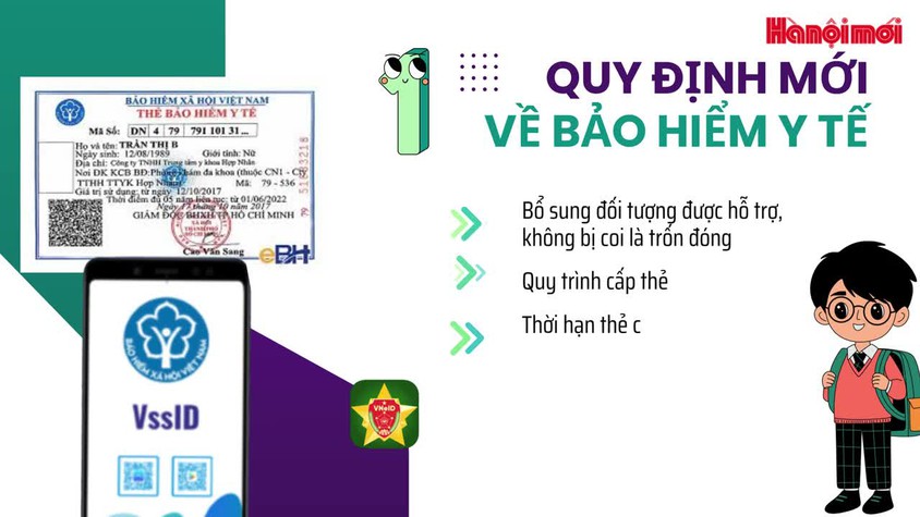 Chính sách nổi bật từ ngày 1/8/2025