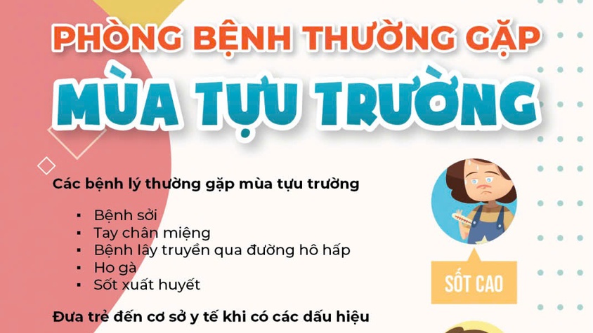 Phường Văn Miếu – Quốc Tử Giám tuyên truyền đến nhân dân trên địa bàn chủ động phòng, chống dịch bệnh tại các cơ sở giáo dục trong mùa tựu trường 