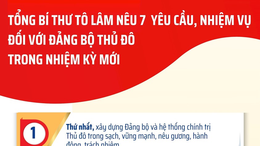 7 nhiệm vụ chiến lược Tổng Bí thư Tô Lâm chỉ đạo Đảng bộ Thủ đô trong nhiệm kỳ mới