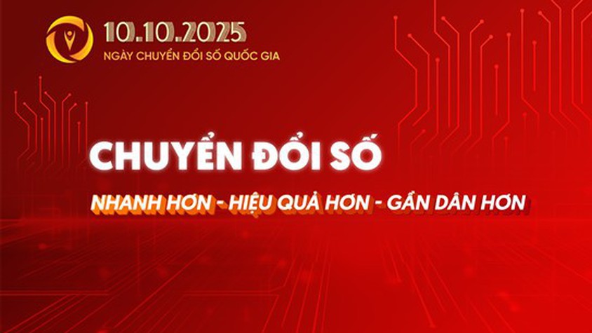 Ban hành bộ nhận diện hưởng ứng ngày Chuyển đổi số Quốc gia 10.10.2025