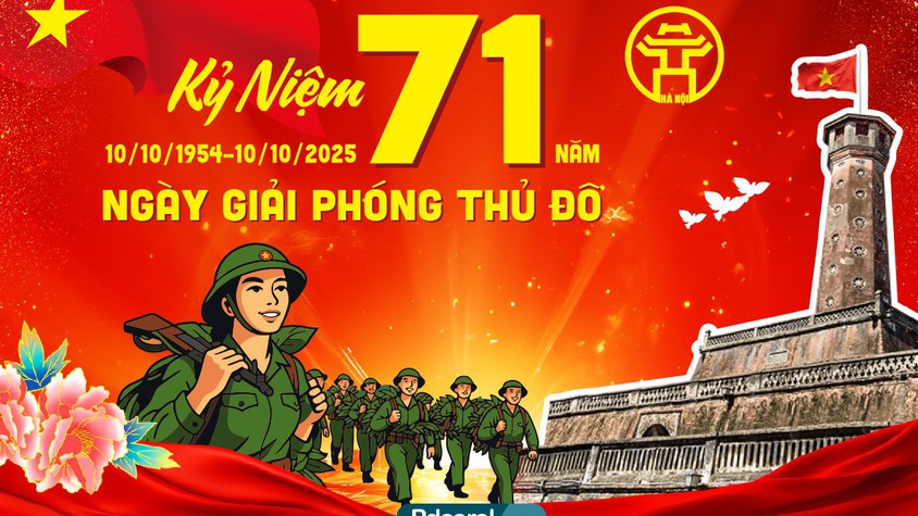 Kỷ niệm 71 năm Ngày Giải phóng Thủ đô (10/10/1954 - 10/10/2025), 26 năm thành phố Hà Nội được công nhận “Thành phố Vì hòa bình”: