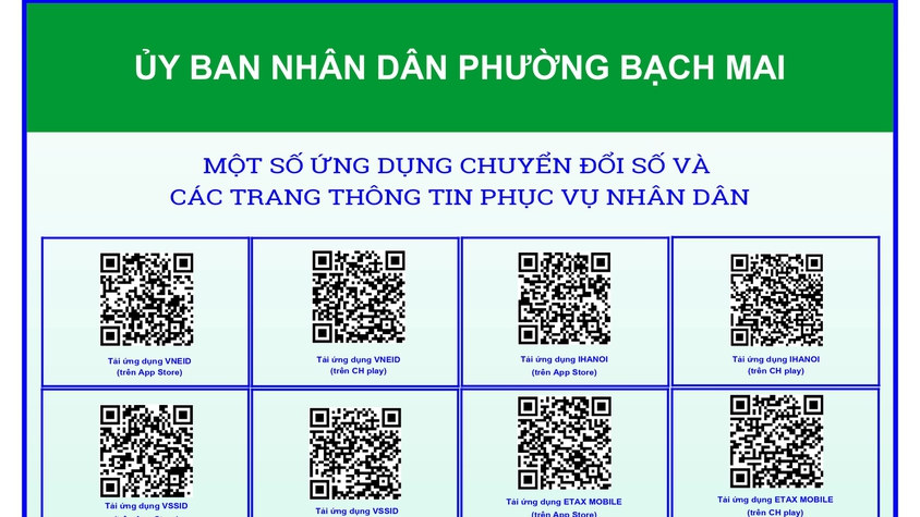 Một số ứng dụng chuyển đổi số và các trang thông tin phục vụ người dân