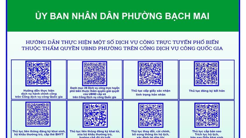 Hướng dẫn thực hiện một số dịch vụ công trực tuyến phổ biến thuộc thẩm quyền UBND phường trên cổng dịch vụ công Quốc gia