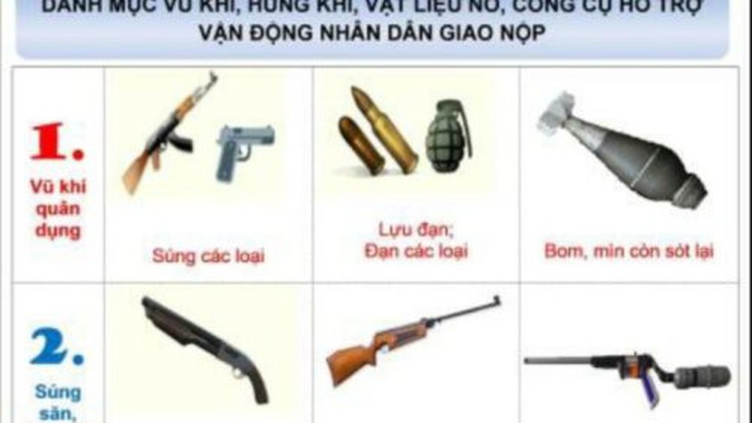 Xuân Mai: Hưởng ứng phong trào thi đua bảo đảm ANTT dịp Quốc khánh 2/9