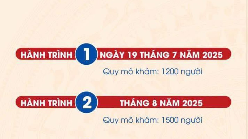 Xã đầu tiên trên cả nước triển khai khám sức khỏe toàn dân sau vận hành chính quyền hai cấp