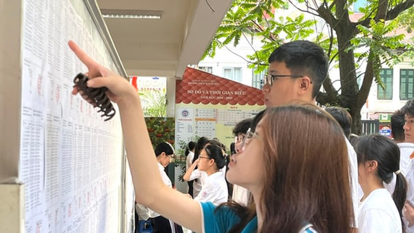 Chính thức công bố điểm thi tốt nghiệp THPT năm 2025