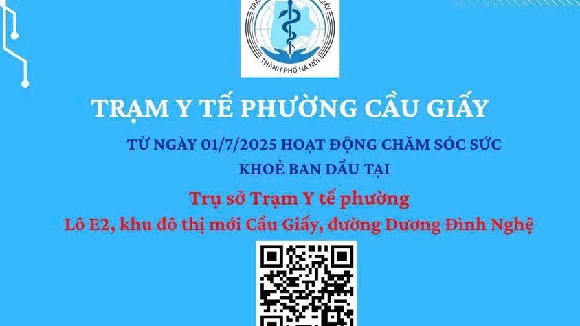 Trạm Y tế phường Cầu Giấy