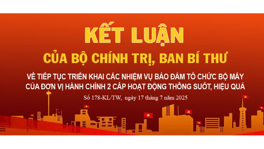 Kết luận của Bộ Chính trị, Ban Bí thư về tiếp tục bảo đảm tổ chức bộ máy của đơn vị hành chính 2 cấp hoạt động thông suốt, hiệu quả