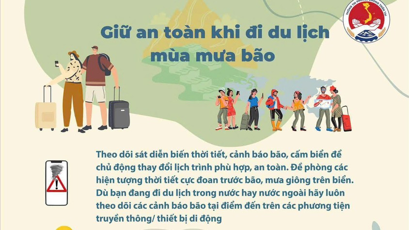 LÀM THẾ NÀO ĐỂ AN TOÀN KHI ĐI DU LỊCH MÙA MƯA BÃO?