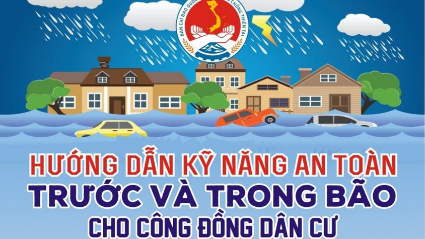 UBND PHƯỜNG BẠCH MAI: HƯỚNG DẪN 
Các biện pháp phòng chống bão số 3 trên địa bàn phường Bạch Mai