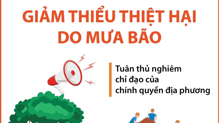 Hướng dẫn kỹ năng an toàn trong bão cho cộng đồng dân cư!