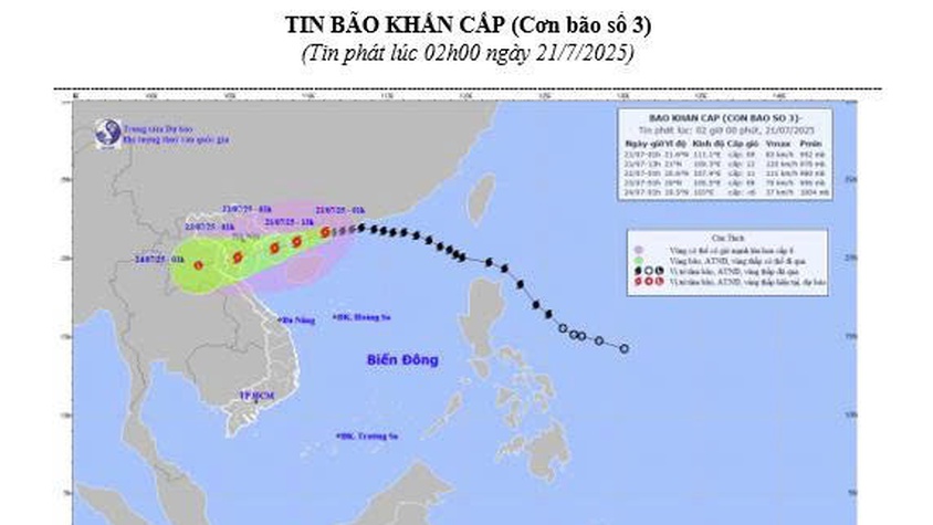 TIN BÃO KHẨN CẤP( Cơn bão số 3)