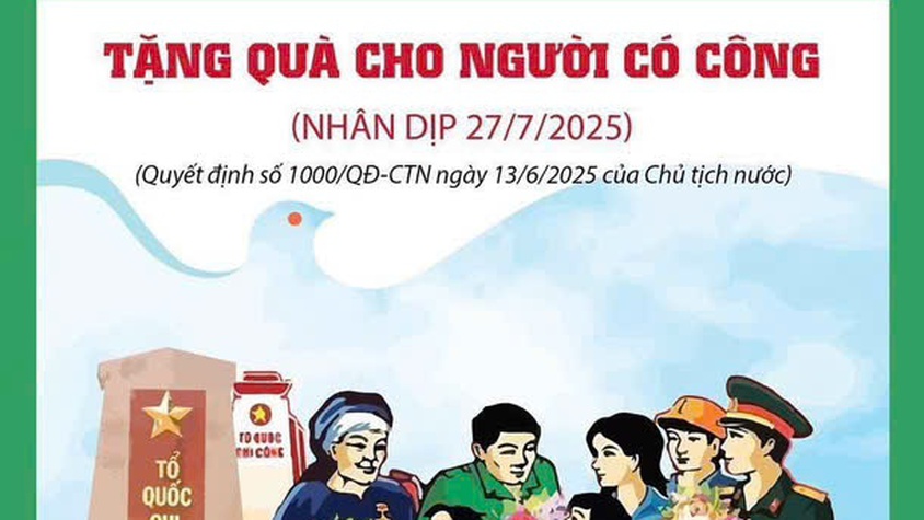 TẶNG QUÀ CHO NGƯỜI CÓ CÔNG VỚI CÁCH MẠNG DỊP 27/7/2025
