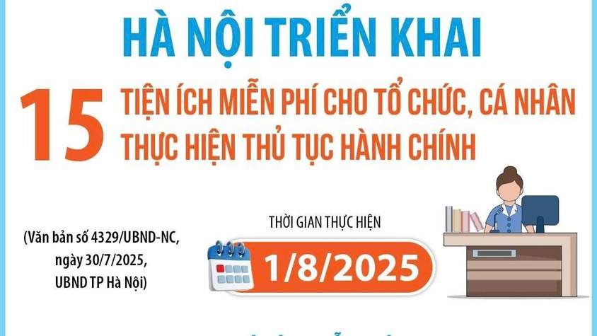 Từ 1/8, người dân Hà Nội đi làm thủ tục hành chính tại các điểm phục vụ hành chính công do TP quy định sẽ được hưởng nhiều tiện ích miễn phí.