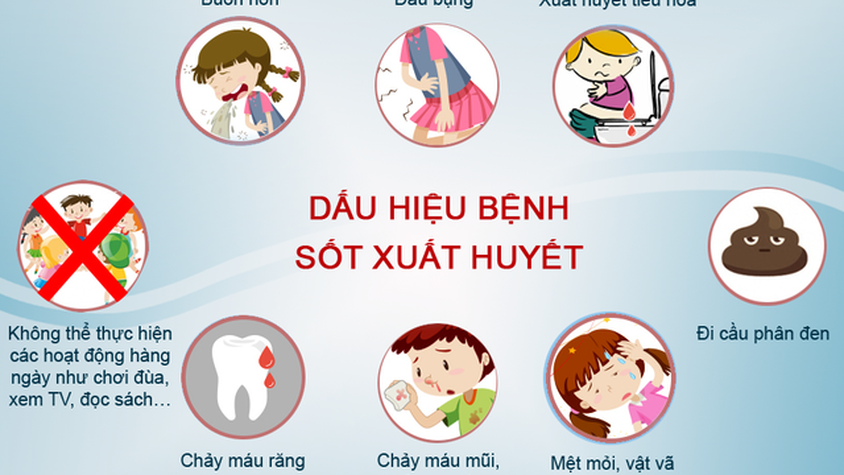 Bài tuyên truyền về Phòng chống bệnh sốt xuất huyết