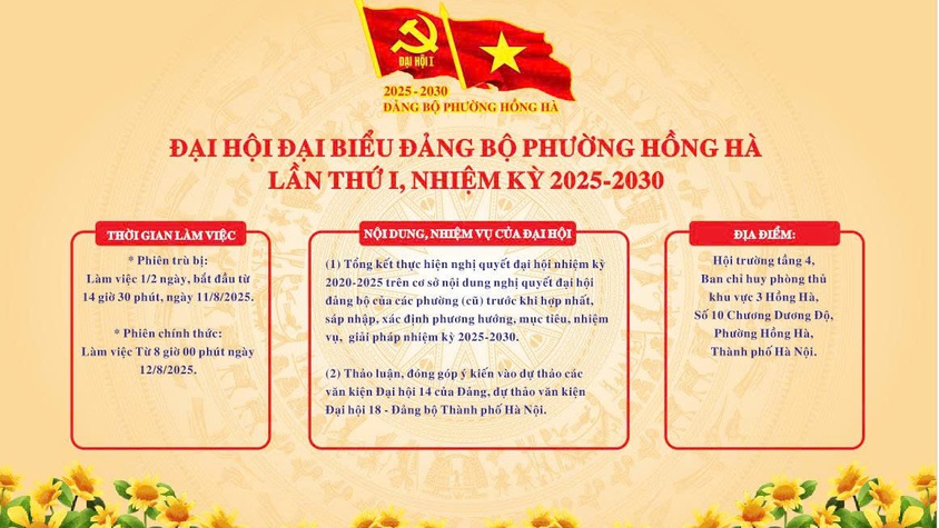 ĐẠI HỘI ĐẠI BIỂU ĐẢNG BỘ PHƯỜNG HỒNG HÀ LẦN THỨ  I, NHIỆM KỲ 2025-2030