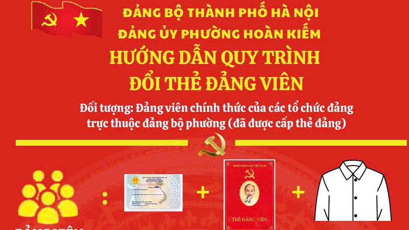 ĐẢNG ỦY PHƯỜNG HOÀN KIẾM THÔNG BÁO