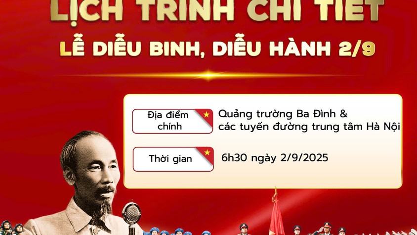Lịch trình chi tiết Lễ diễu binh, diễu hành; danh sách các điểm bắn pháo hoa kỷ niệm 80 năm Quốc khánh 02/9/2025