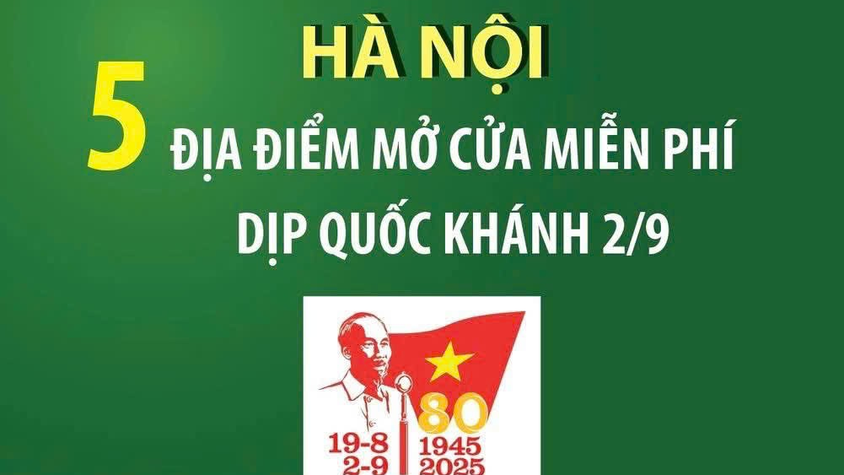 Hà Nội: Năm địa điểm mở cửa miễn phí dịp Quốc khánh 2/9