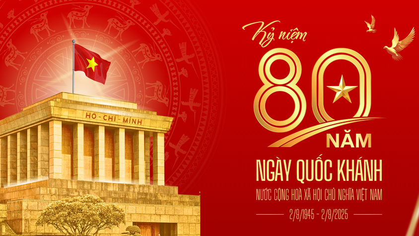 HƯỚNG DẪN CÀI ĐẶT VÀ SỬ DỤNG ỨNG DỤNG A80 – TỰ HÀO VIỆT NAM