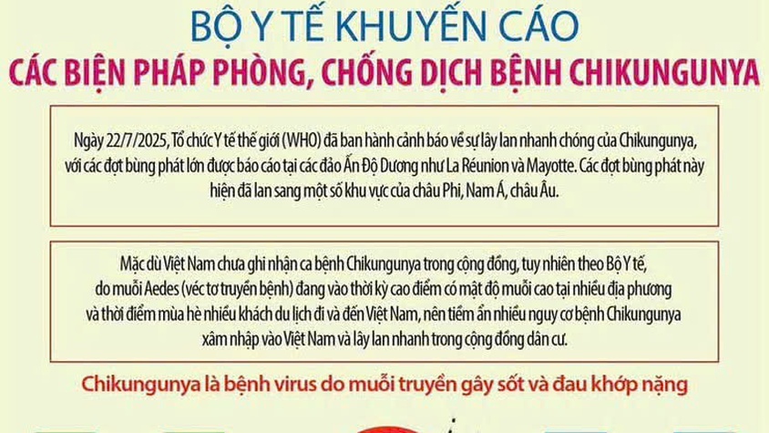 KHUYẾN CÁO PHÒNG CHỐNG BỆNH CHIKUNGUNYA