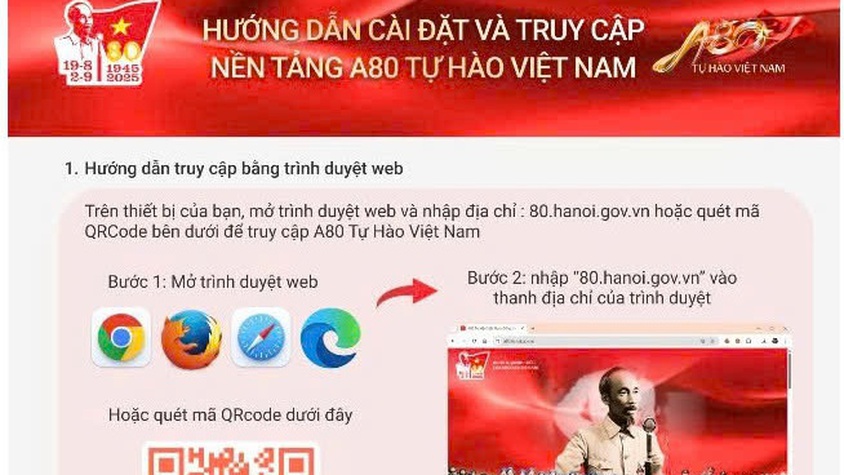 ứng dụng 