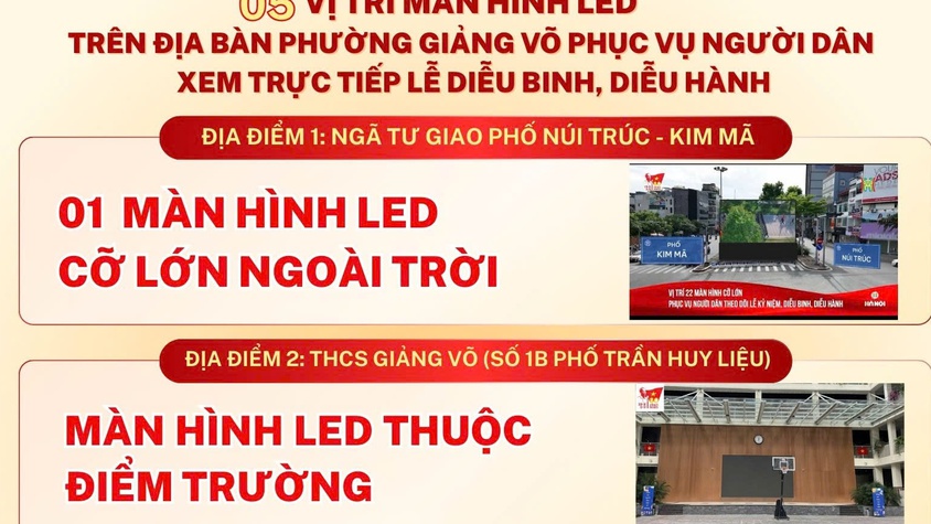 Phường Giảng Võ: Chi tiết vị trí 05 màn hình LED phục vụ người dân xem trực tiếp Lễ diễu binh, diễu hành