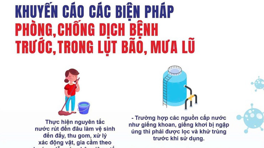 PHÒNG CHỐNG DỊCH BỆNH SAU MƯA BÃO TRÊN ĐỊA BÀN XÃ CHƯƠNG DƯƠNG