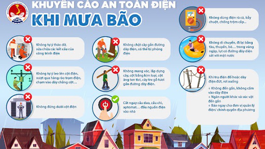 Khuyến cáo an toàn điện mùa mưa bão; an toàn cho người dân tại các trạm điện, tủ điện trên các tuyến phố diễu binh chào mừng Quốc khánh 2/9