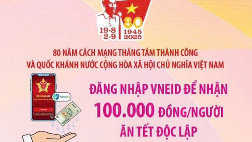 HƯỚNG DẪN: Cách nhận quà nhân dịp kỷ niệm 80 năm Cách mạng tháng Tám và Quốc khánh 2/9 qua VNeID