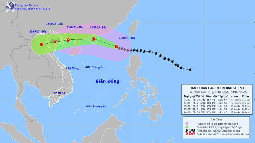 Cảnh báo siêu bão (Cơn bão số 9)