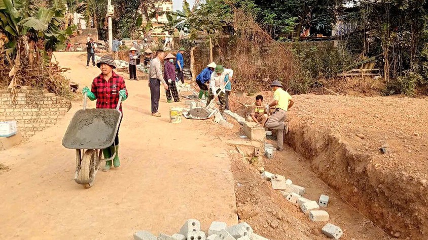 Hiệu quả mô hình 