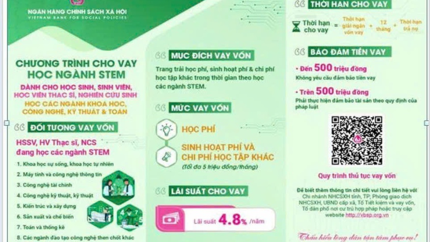 Phòng giao dịch Ngân hàng Chính sách xã hội Thanh Trì triển khai Quyết định 29/2025/QĐ-TTg về tín dụng với HSSV