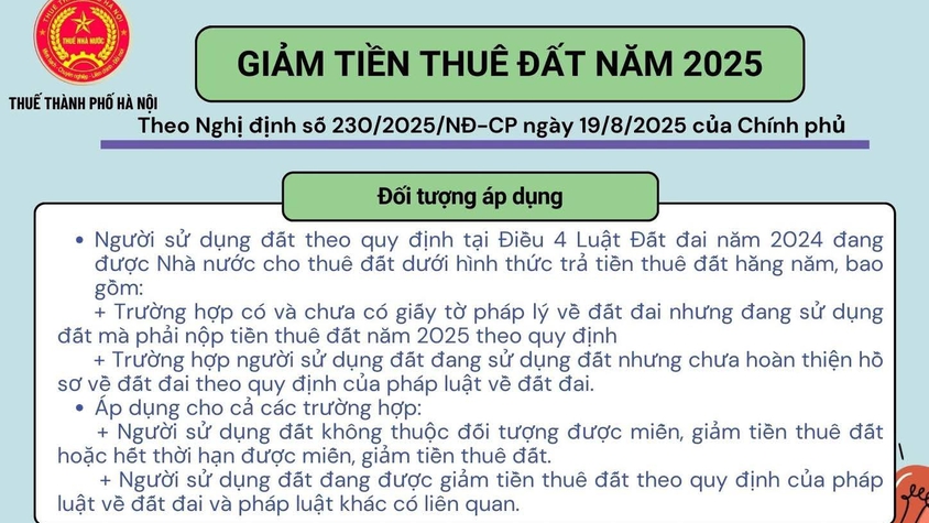 Bài tuyên truyền Giảm tiền Thuê đất năm 2025 theo Nghị định số 230/2025/NĐ-CP