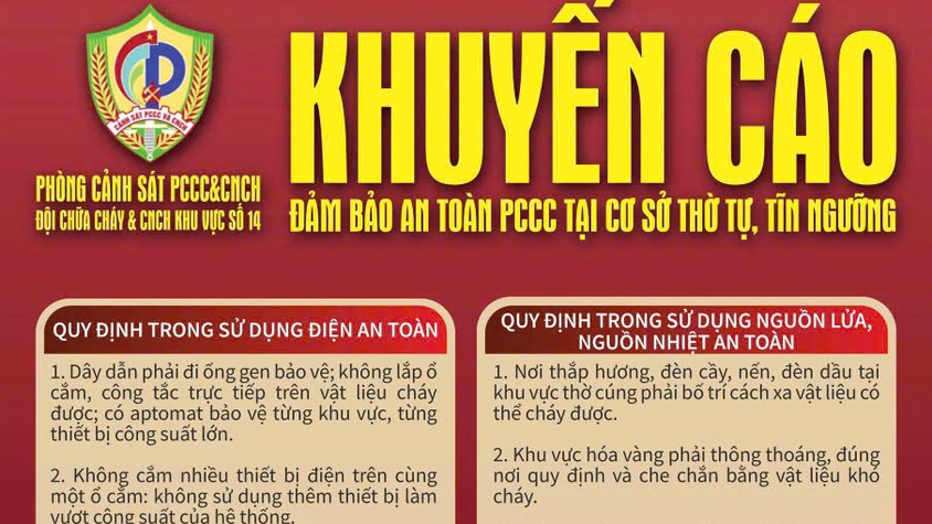 Tăng cường đảm bảo an toàn PCC tại cơ sở thờ tự, tín ngưỡng